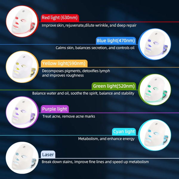 Infraluxe™ GlowMask Pro